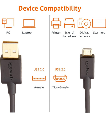 Rapid Charge Cabin Amazon Basics De Usb A Micro Usb...