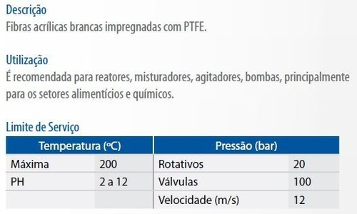 Gaxeta 3/8 Acrílica Teflonada 5m - P/ Quimicos E Corrosivos
