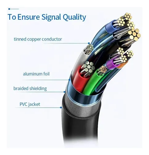 Cable De Carga Para Automóvil Y Carplay/android