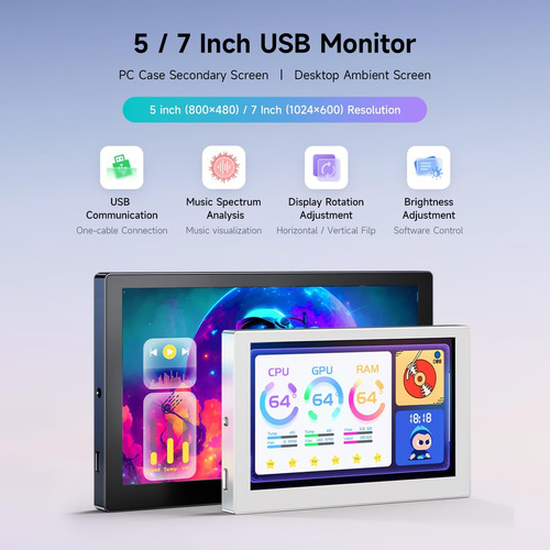 Monitor Usb De Waveshare De 5 Pulgadas, Pc Case Secondary Rg