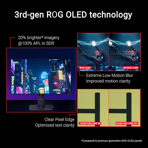 Monitor De Juegos Oled Asus Rog Strix 27 1440p (xg27aqdmg)..