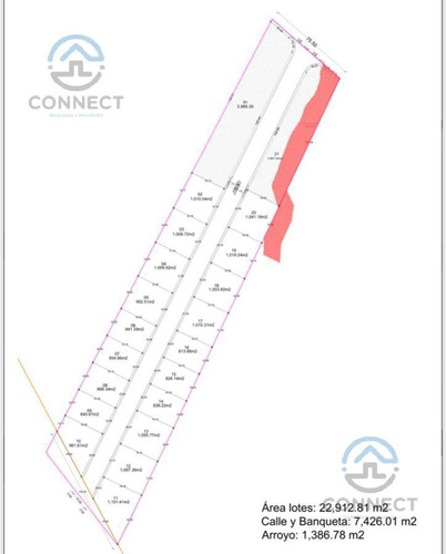 Imagen 15 de 15 de Venta De Lotes De Uso Mixto En Parque Industrial A Pie De Carretera León - Lagos De Moreno