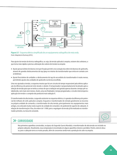 Equipamento Radiográfico e Processamento de Filme, de Soares, Flávio Augusto. Tekne Editorial Bookman Companhia Editora Ltda., capa mole em português, 2015