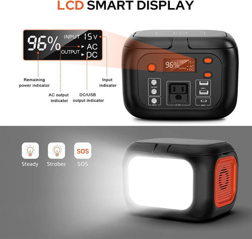 Estacion De Carga 150w Con Salida 110vac Y Usb