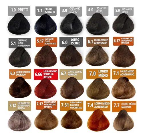Tonosama B① Coloração Yamá Professional Nano Infusion 60g Todas As Cores Tom