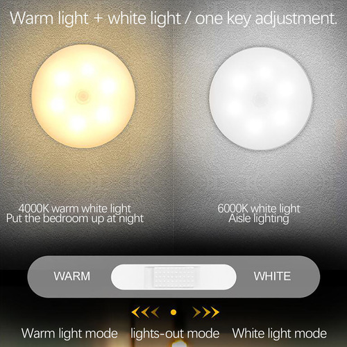 Luz Noturna Led De Indução Inteligente Para Cabeceira