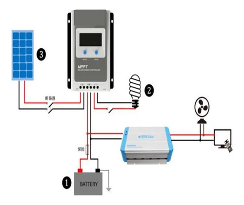 Controlador De Carga Solar Mppt 40a 30a 20a 10a 12v 24v