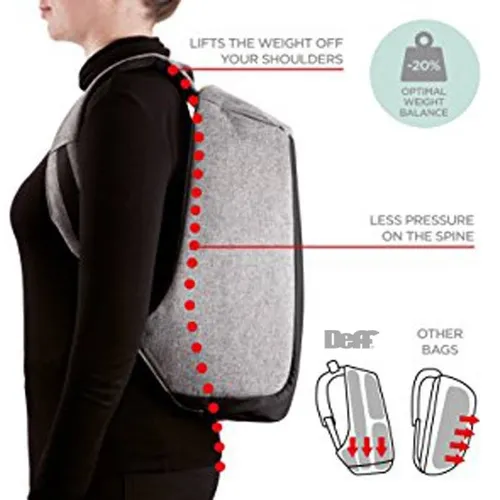 Mochila sales deff original