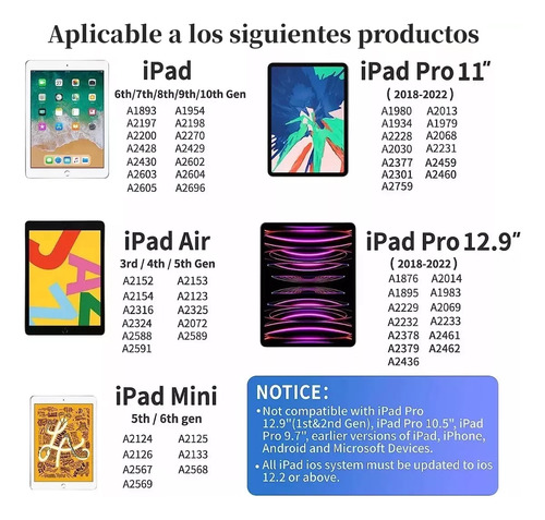 Lapiz Pencil Tactil Stylus Para Apple iPad Todos Los Modelo