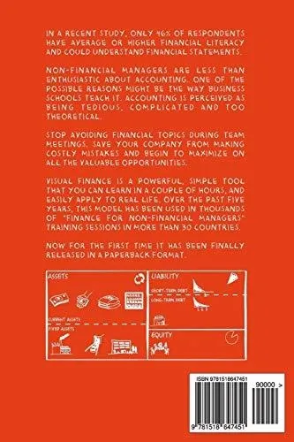 Book : Visual Finance The One Page Visual Model To...