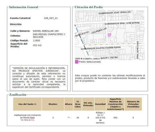 Departamento En Venta En La Col San Miguel Chapultepec. Miguel Hgo. Cdmx. Md*
