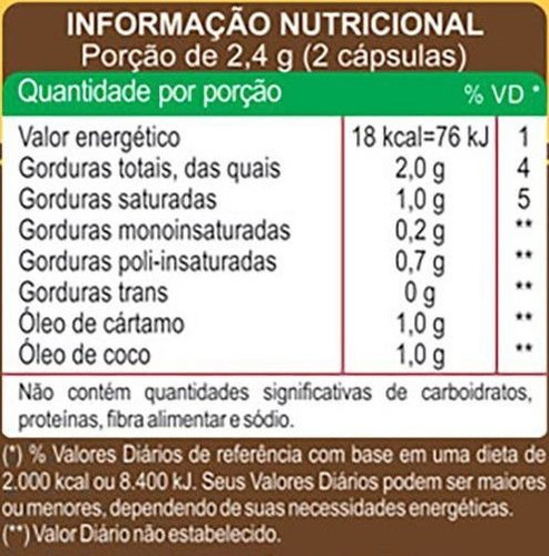 Kit 3 Cartacoco Óleo De Cartamo E Coco Unilife 60 Cápsulas