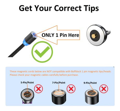 Puntas Magnéticas Boffdock De 1 Pin Tipo C, 1 Pin Magnético