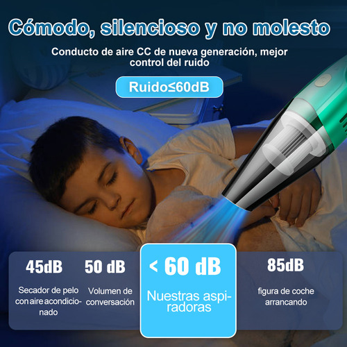 Yy Aspiradora Portátil Inalámbrico De Mano Para Hogar Para