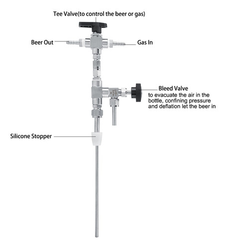 Acero Inoxidable 304 Contrapresión Botella De Cerveza Rellen