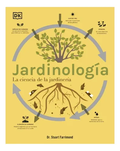 Libro Jardinología /dk Dk