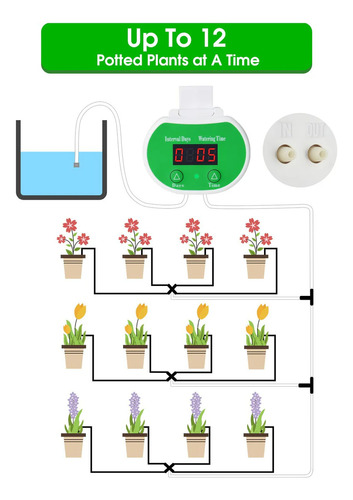 Sistema De Riego Automático Para 12 Plantas De Interior, Con