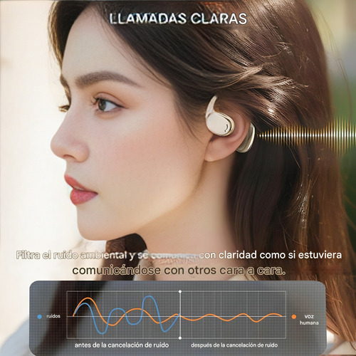 Audífonos Bluetooth Inalámbricos de Oído Abierto 30 Horas de Batería – Con Micrófono Integrado, Diadema Deportiva y Alta Fidelidad para Android, iOS y PC