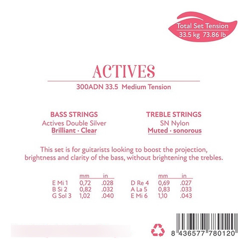 Cuerdas De Guitarra Clasica Actives Sn Nylon Knobloch 300adn