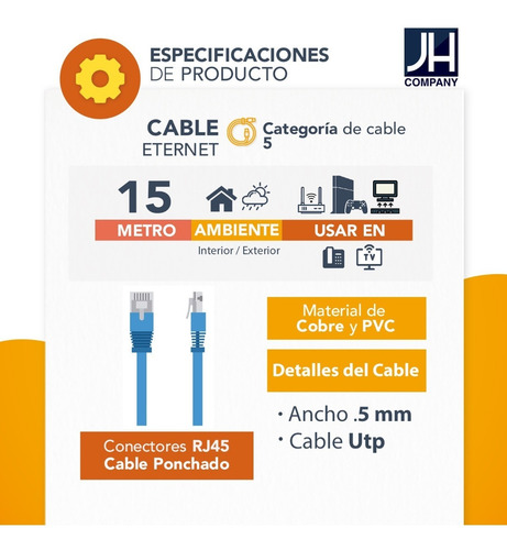 Imagen 5 de 6 de Cable Ethernet Lan Red 15 Metros