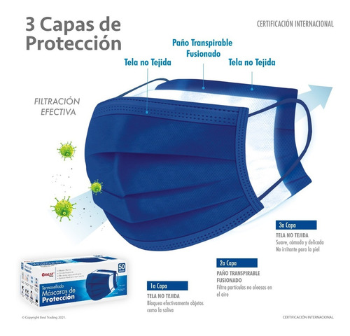 Imagen 7 de 9 de Cubrebocas Tapabocas Negro 100 Pz Termosellado Plisado