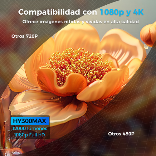Proyector Android Wifi Isinbox Hy300 Max Portatil Mini Smart Tv 4k 1080p Led Con 2 Gamepads Y Más De 20000 Juegos Proyectores Profesional Para Celular Pc Tv Stick
