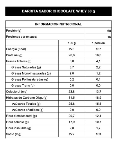 Barras De Proteina Whey Nine9 Chocolate 16 Unidades