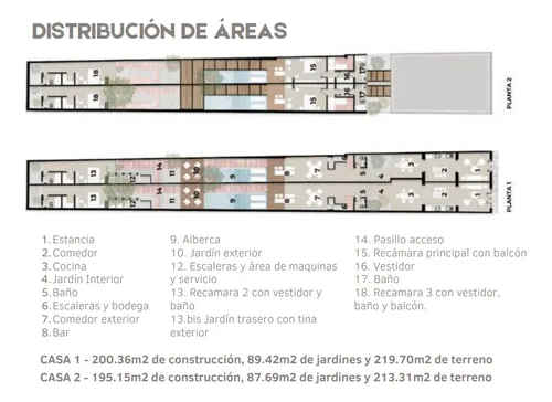 Casas Hunab Ku En El Centro De Mérida