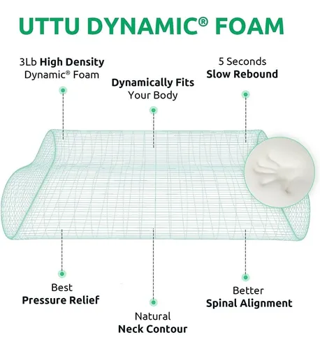Almohada uttu mercado libre hotsell
