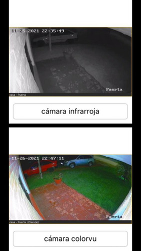 Imagen 10 de 10 de Camaras De Seguridad En Maldonado, Alarma ,wifi