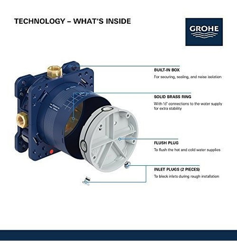 Sistema De Ducha Grohe 35601000 Rapido Smartbox Caja Univers
