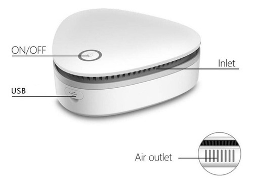 Purificador Esterilizador Ozonizador Ozonizador Para