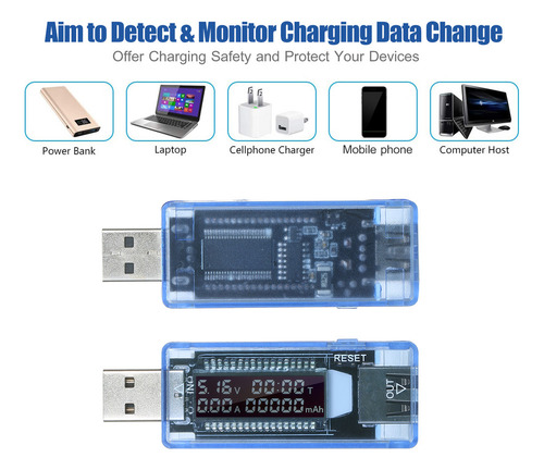 Kl Detector Usb Multifuncional 3 Em 1, Testador Usb,