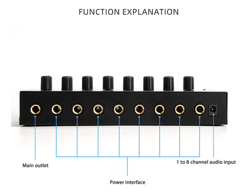 O Amplificador De Auriculares Estéreo De Metal Portátil De