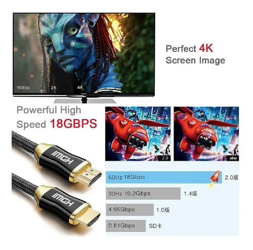 Imagen 6 de 8 de Cable Hdmi 4k Gold 10 Metros Premium Tv Lap Xbox Ps4 Ps3 Ps5