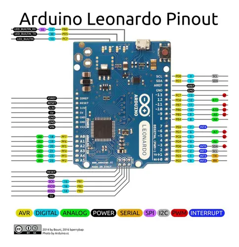 Modulo Compatible Con Arduino Uno Leonardo R3 Atmega32u4