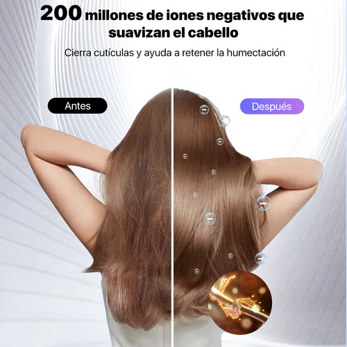 Secador De Cabello Profesional Alta Velocidad Lónico Con Led