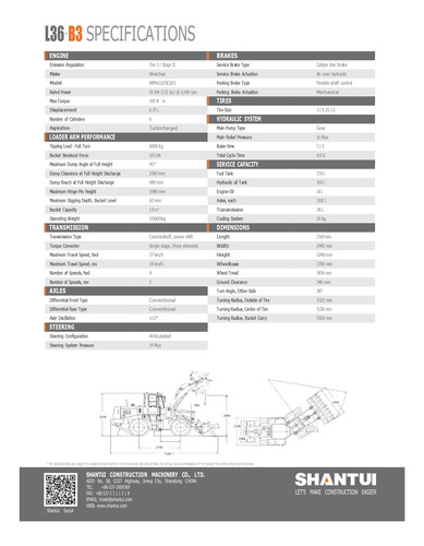 Pala Cargadora Shantui L36 2m3