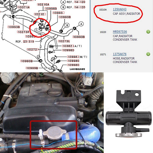Enchimento Do Gargalo Do Radiador Com Tampa, Conector De Man