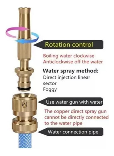 Para Aa Bocal De Mangueira De Alta Pressão Com Spray 2p /