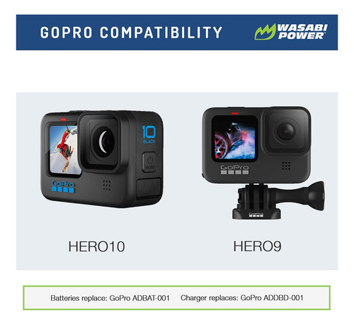 Batería Hero11, Hero10, Hero9 Paquete De 2 Y Cargador ...