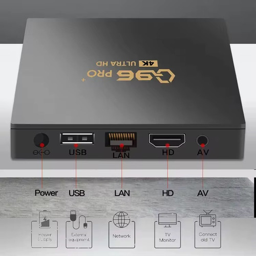 Tv Box Android 14.0 Smart Tv Q96 Max 4k Ultra Hd Streaming