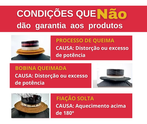 Eros E18 18 Subwoofer 1350w Rms Paredão Carro