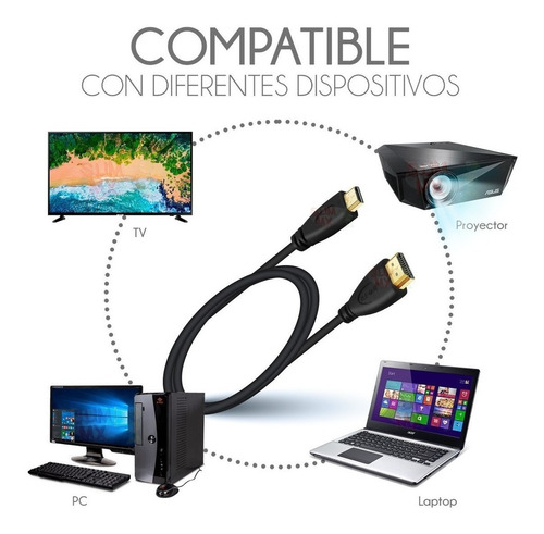 Imagen 4 de 6 de Cable Micro Hdmi A Hdmi 1 Mts Gopro Raspberry Pi 4