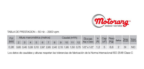 Imagen 4 de 8 de Columna De Ducha Aura Negro + Bomba Motorarg Tip 2 Cs6385