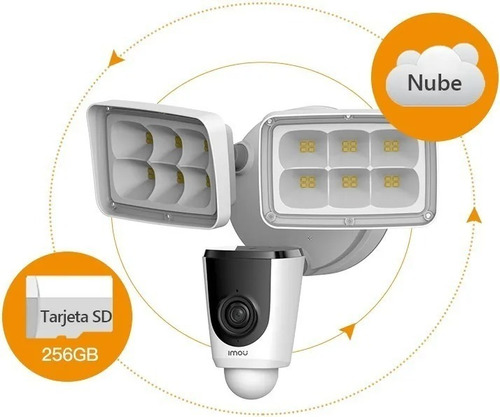 Imagen 4 de 5 de Camara Seguridad Wifi Imou Floodlight Pir Reflector Audio