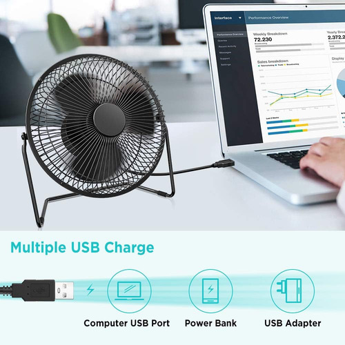 Easyacc Ventilador De Escritorio Usb De 9 Pulgadas Ultra ...