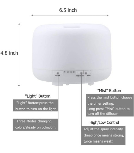 Imagen 2 de 6 de Humidificador Aromaterapia Purificador Aire Luz Led+ Control