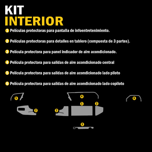 Gadget Collection Mx GC-PTPUAQ3 Película Protectora Kit Ppf Compatible Con Audi Q3 Color Transparente
