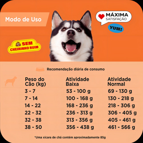 Ração Max Para Cães Sênior Raças Médias E Grandes 15kg
